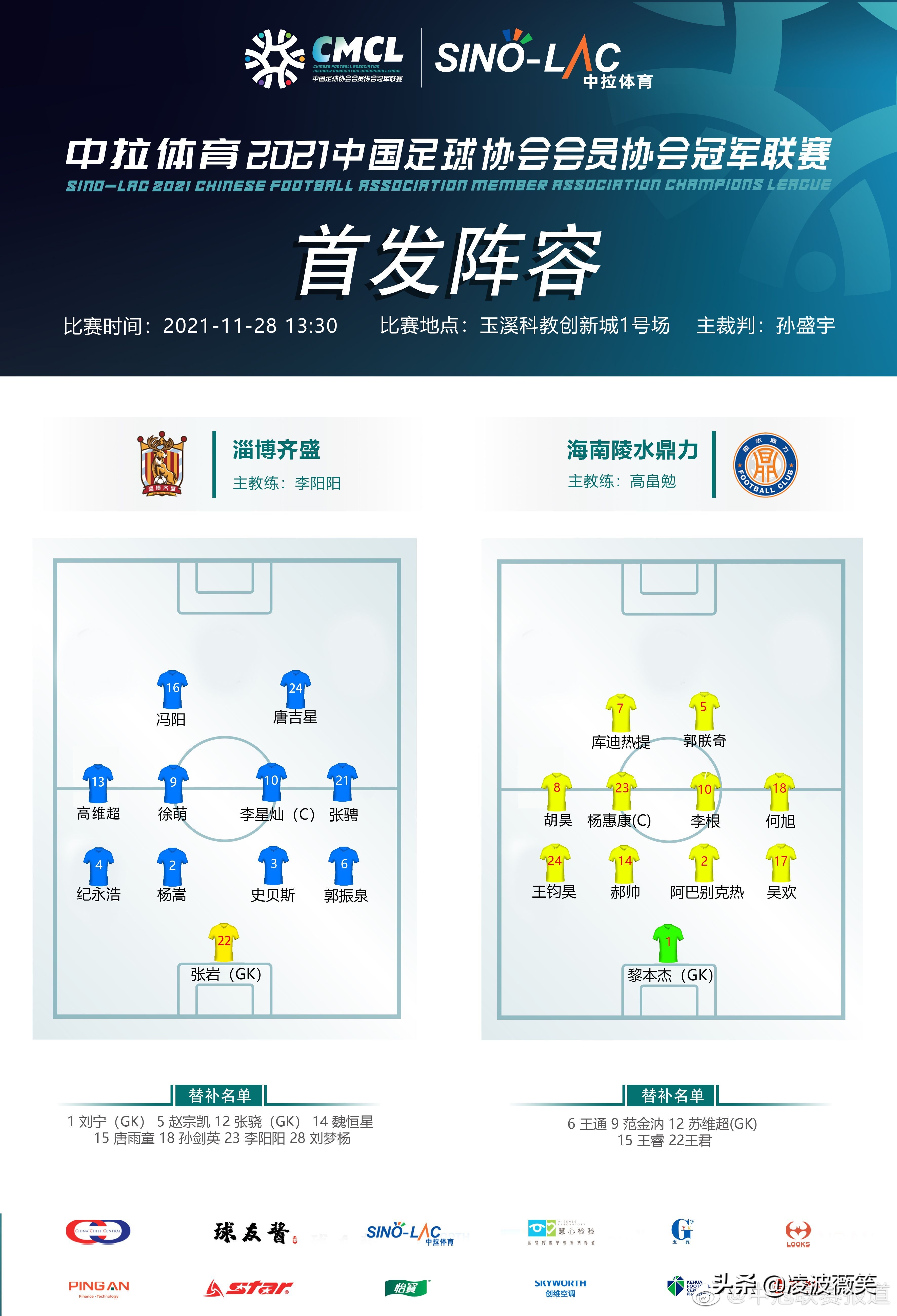 中冠总决赛淄博,山东淄博夺冠
