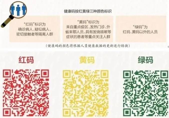 抗疫中的硬核黑科技,抗疫黑科技的使用方法