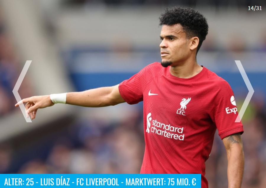 足坛20岁以下最贵阵容,当今足坛球员最贵左后卫