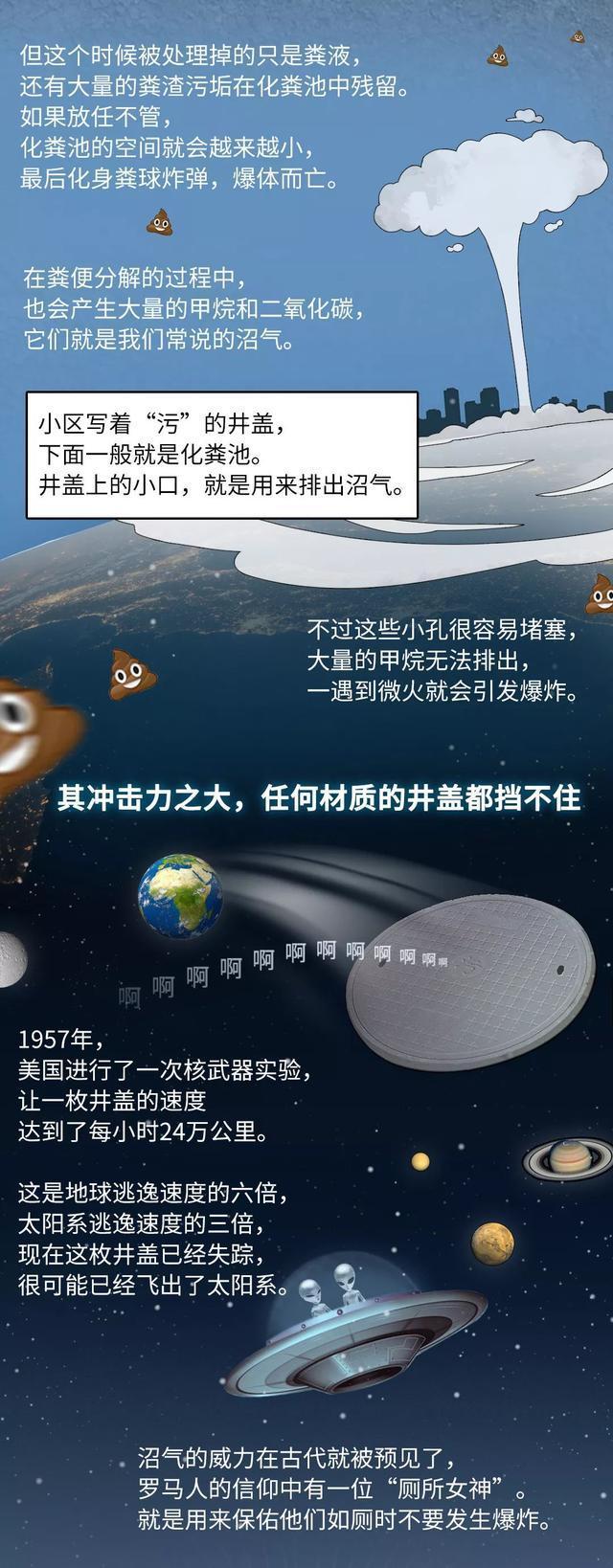 每天的屎尿垃圾都去哪了,我们每天上厕所的粪便都去了哪里