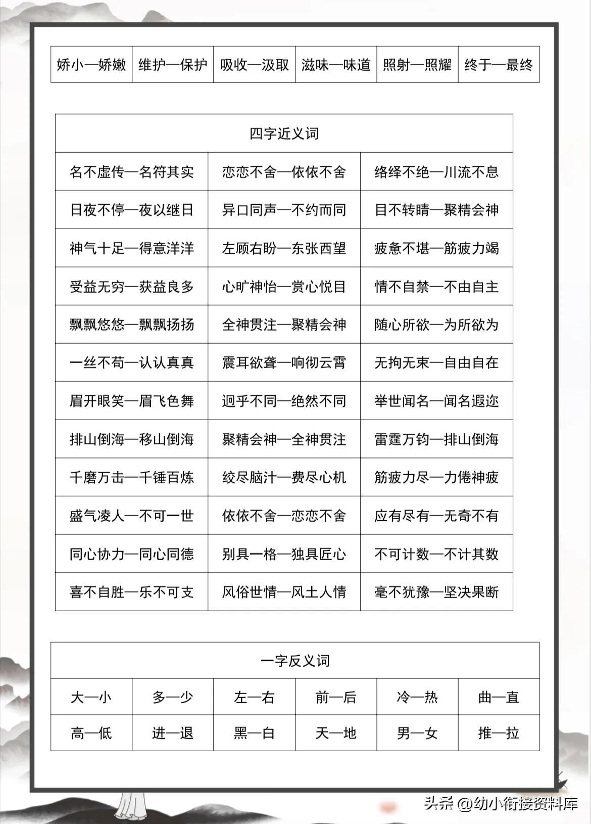 六年级小升初近义词反义词大全,史上最全1000个近义词