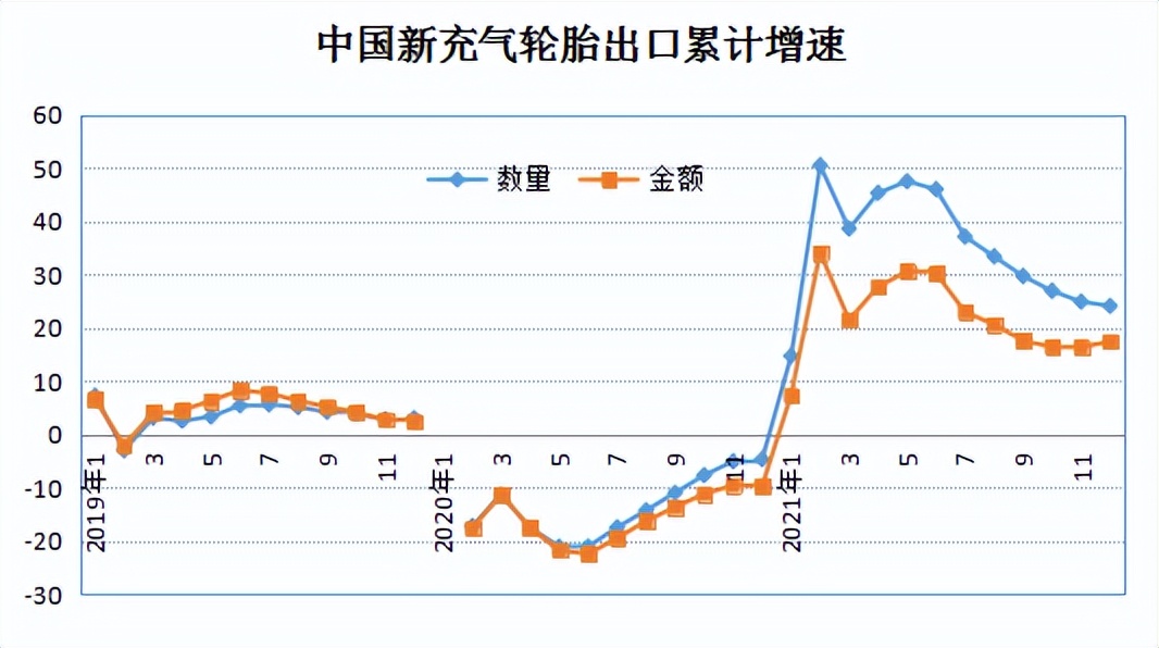 国产轮胎真的不如外国品牌吗,为什么国产轮胎不如国外品牌轮胎