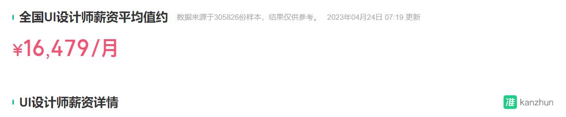 西安ui设计工资一般多少,中专ui设计工资一般多少