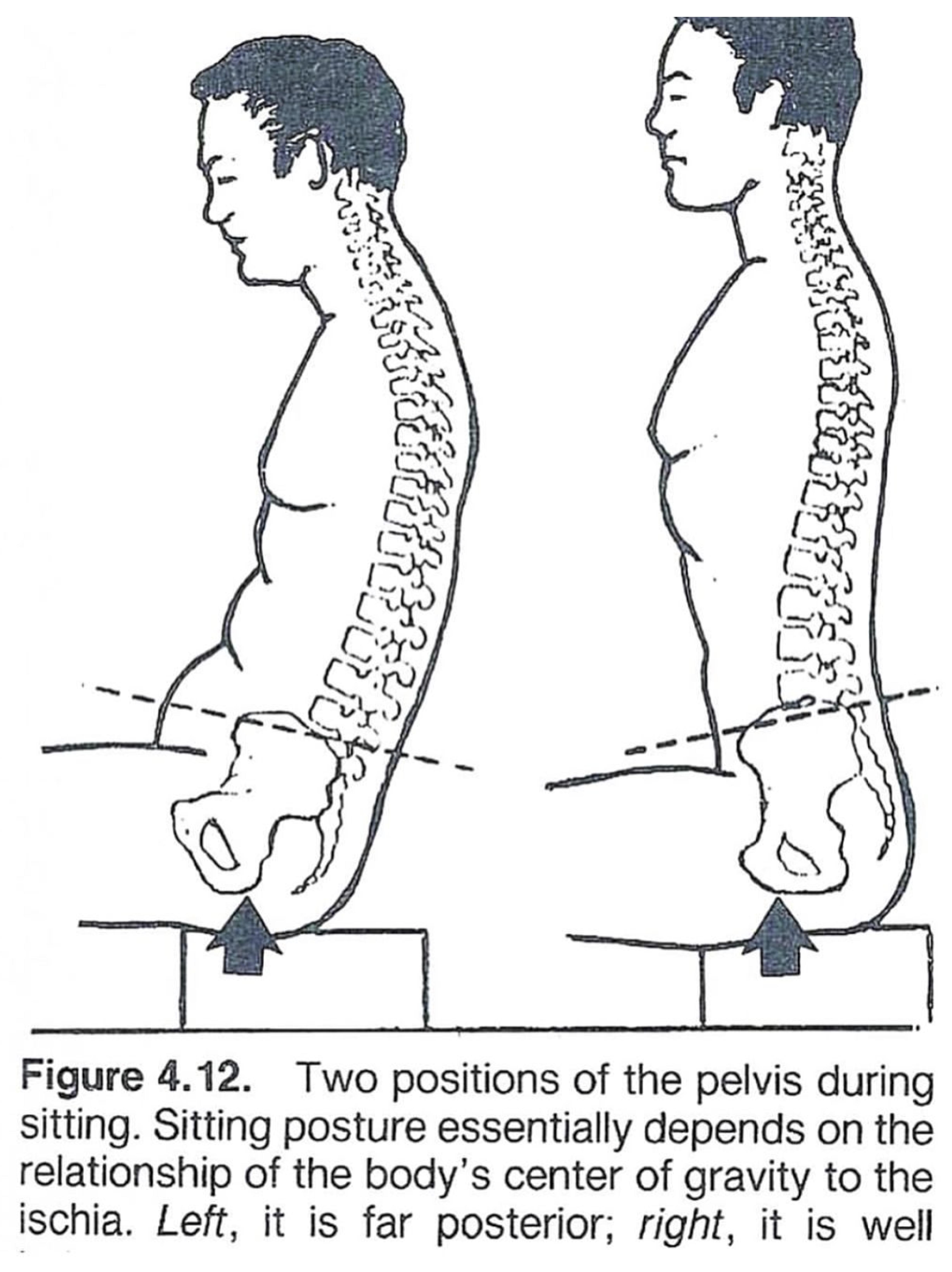 钢琴弹奏怎样做到弱而不虚,钢琴怎么弹才不会乱