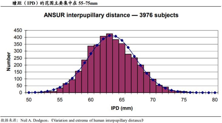 mr行业最新信息,mr行业发展前景