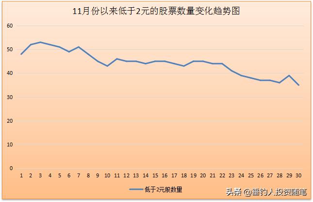 市场资金流入分析,市场基本面资金面分析