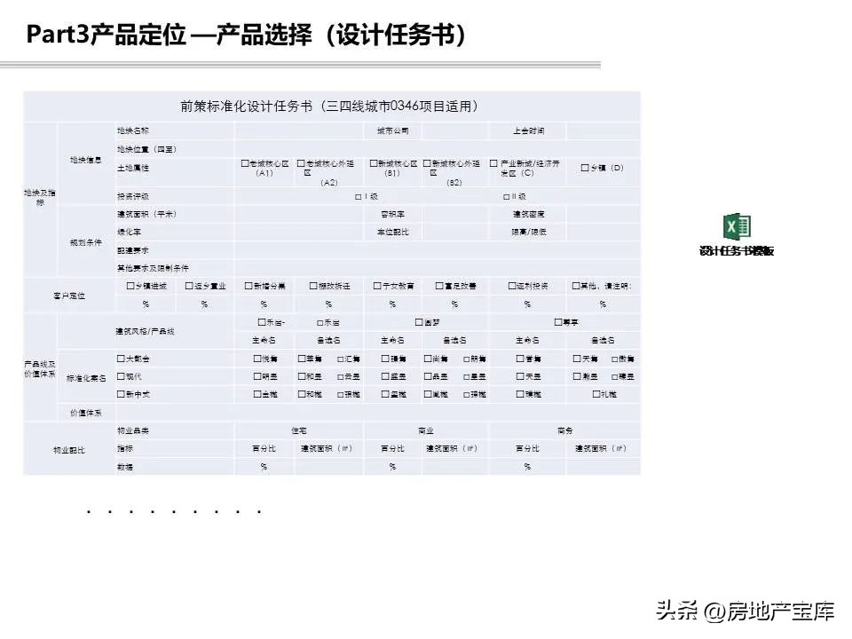 项目回购可行性研究报告模板,投资可行性研究报告标书