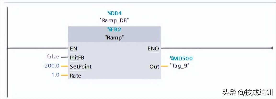 西门子plc编程s7-300从入门到精通,电气自动化西门子plc编程