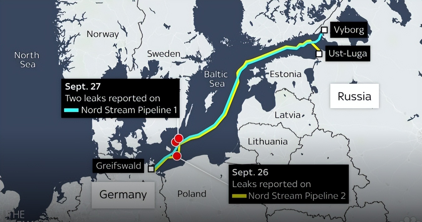 美国制裁北溪2号的依据,美国制裁北溪2号