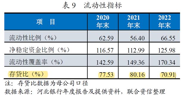 增收不增利的原因,增收不增利怎么解决