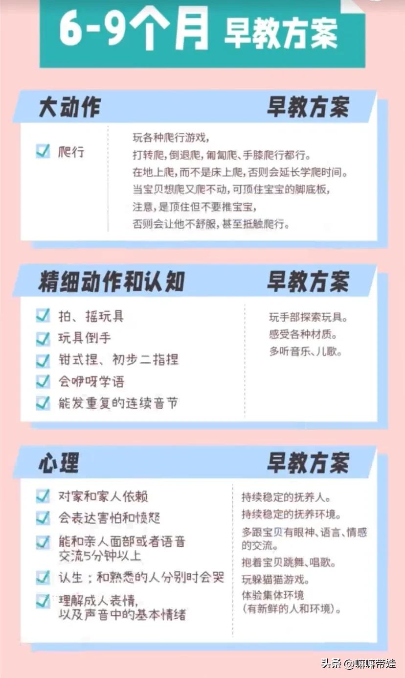 婴儿早教0-6个月早教有哪些,如何为0-3岁婴幼儿提供早教