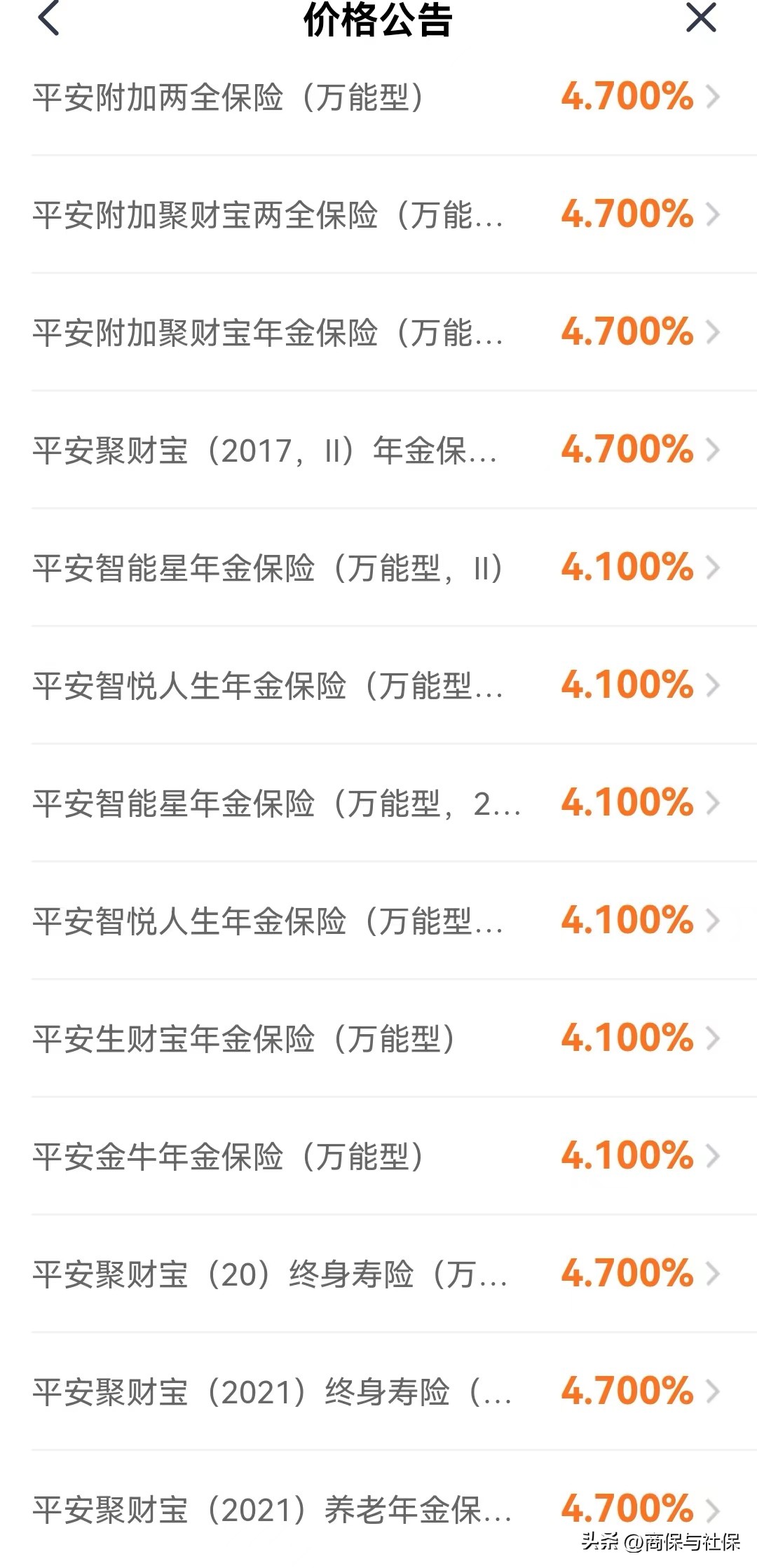 理财险平安人寿哪个更实惠,平安国寿泰康开门红哪个好