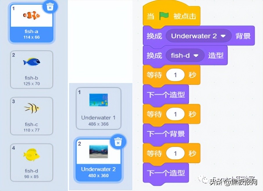 scratch编程等级考试四级题,scratch编程等级考试在哪里报名