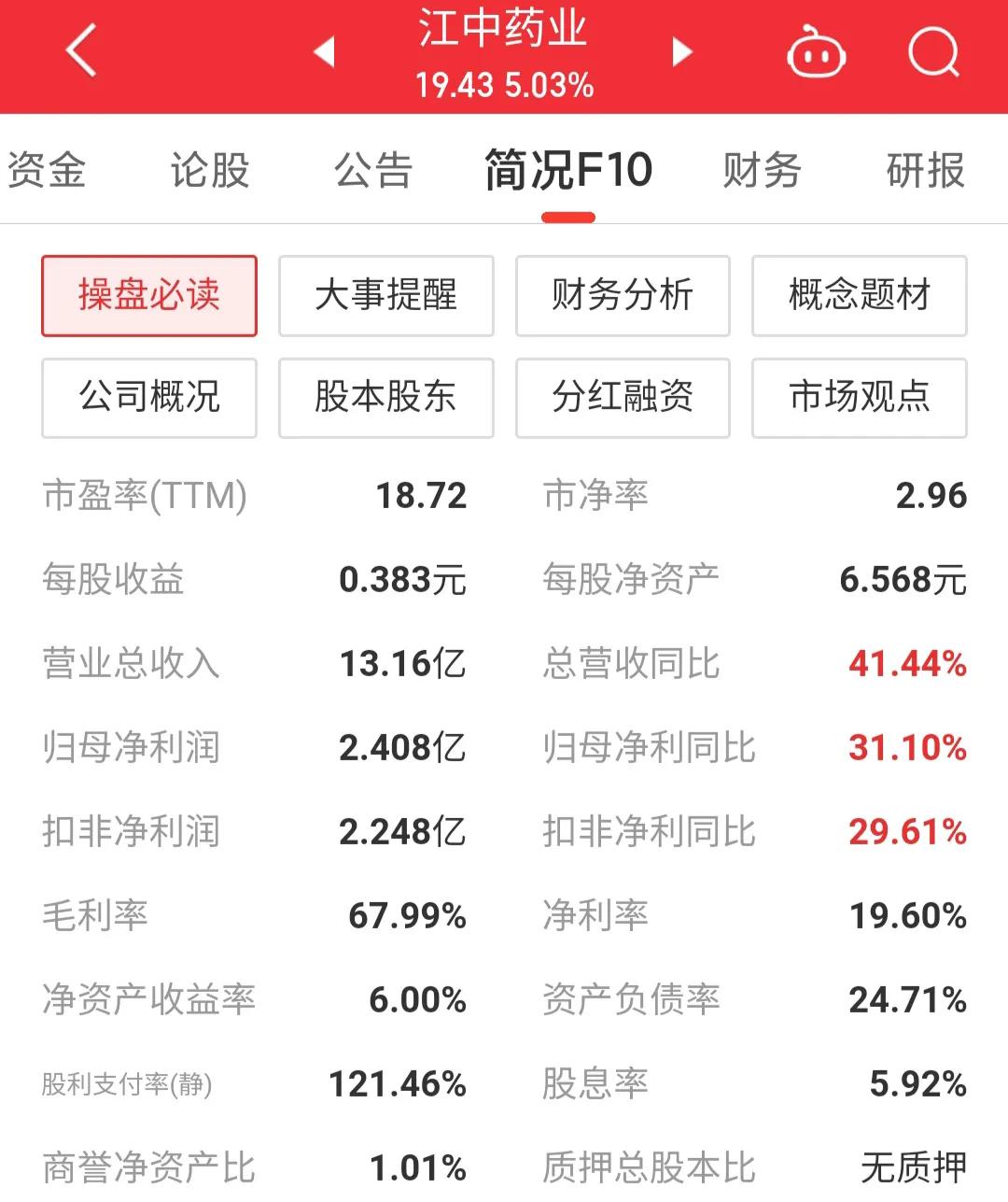 600750江中药业的投资价值,江中药业600750能买到吗