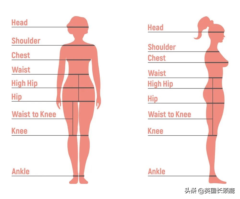 英国尺码和中国尺码的区别,英国尺码6和5.5的区别