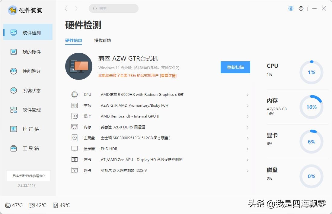 零刻gtr6um690,零刻gtr6-6900hx