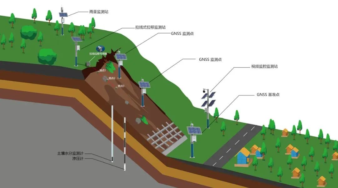 全国防灾减灾日遇到这五类灾害,全国防灾减灾日防范化解身边风险