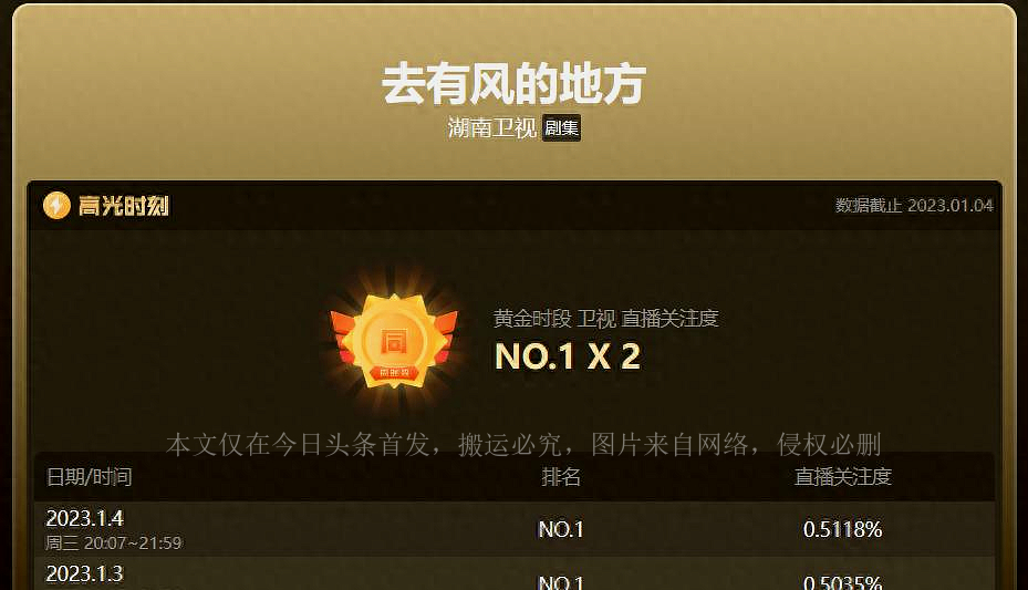 看刘亦菲剧后评价,刘亦菲在新剧中的水桶腰大象腿