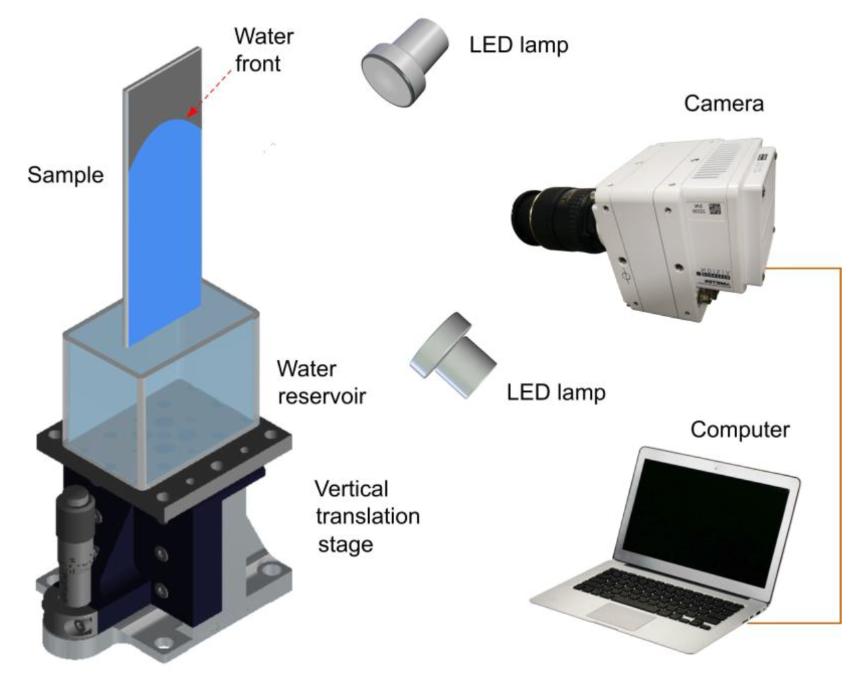 飞秒激光器激光强度改小可以吗,飞秒脉冲激光实现多光子吸收