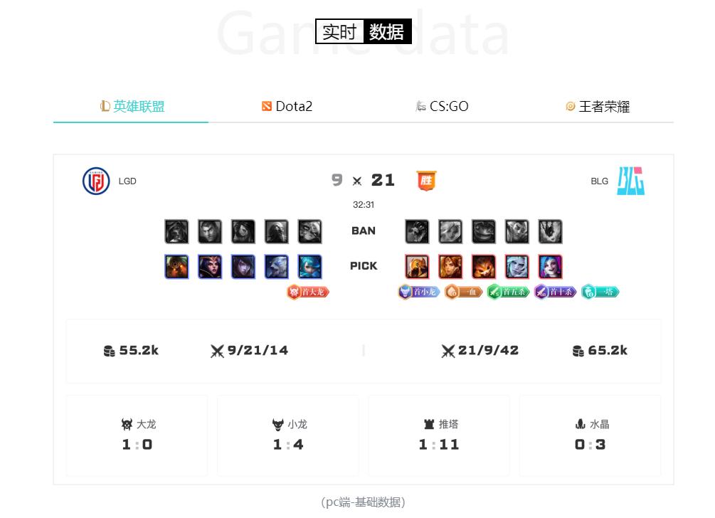 电竞实时比赛数据查询软件,电竞赛事数据推送软件