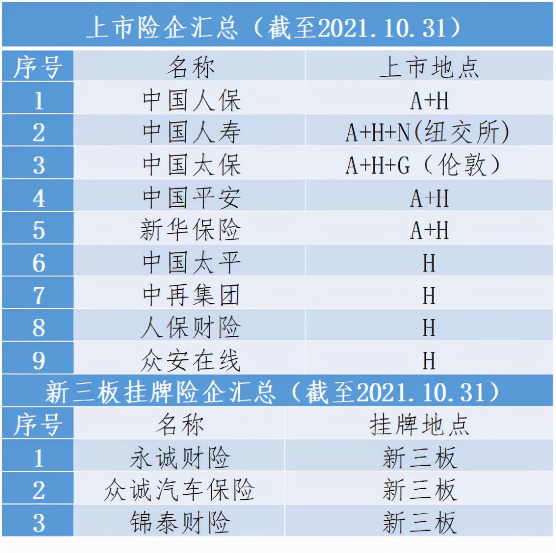 从快手“千亿巨亏”却令投资人欣喜若狂,说说优先股那些事