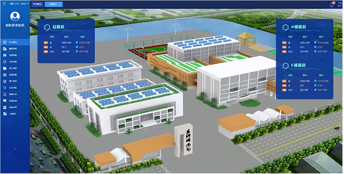 高校能耗监测管控节能方案,高校能耗监测管理系统
