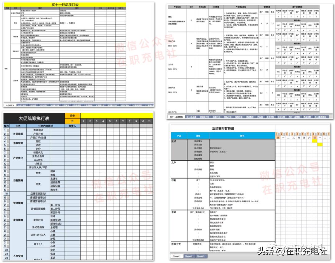 电商运营打造爆款,电商爆款表格关键词