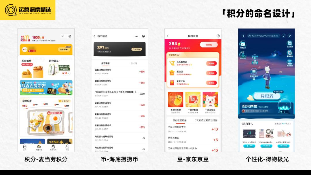 2023的趋势是会员营销？一文带你速通会员基础概念！