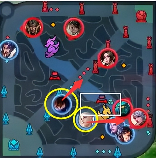 打野要“不要脸”，法师要懂“舍得”，射手该“活着”你还不懂？