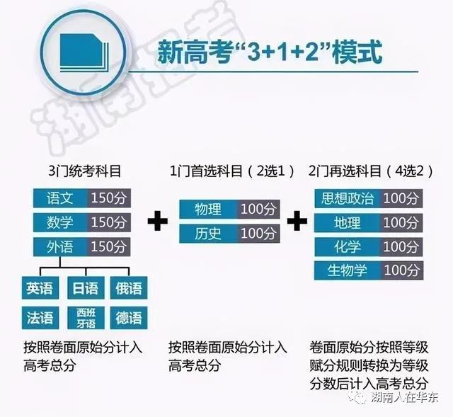 长沙四大名校还在外市招生吗,长沙四大名校清北录取人数