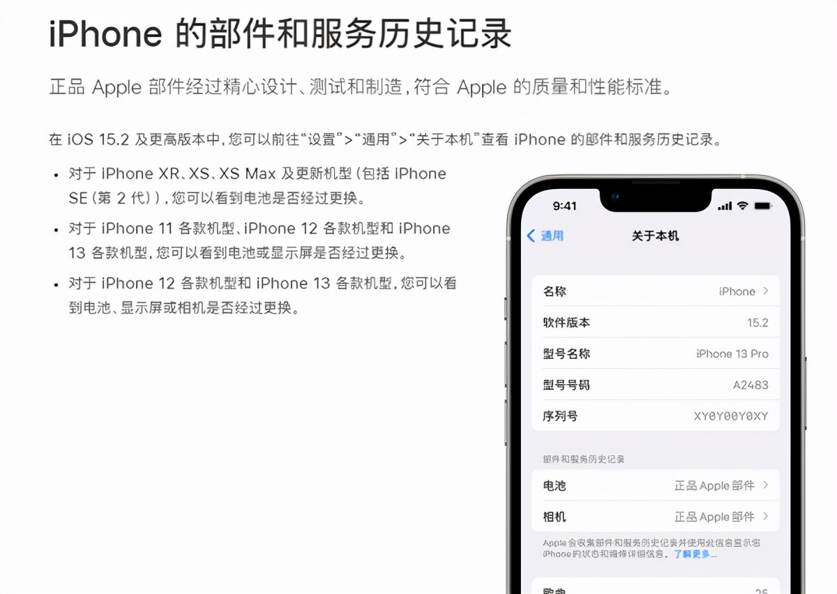 不给奸商留活路,iphone15.2新增什么功能