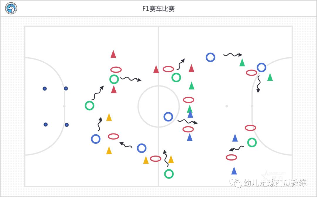 幼儿足球教案及视频,幼儿足球带球训练视频