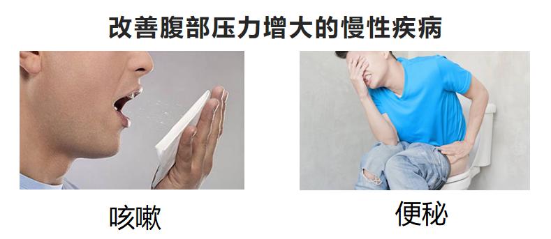 「掌健识」告别产后漏尿的正确方式