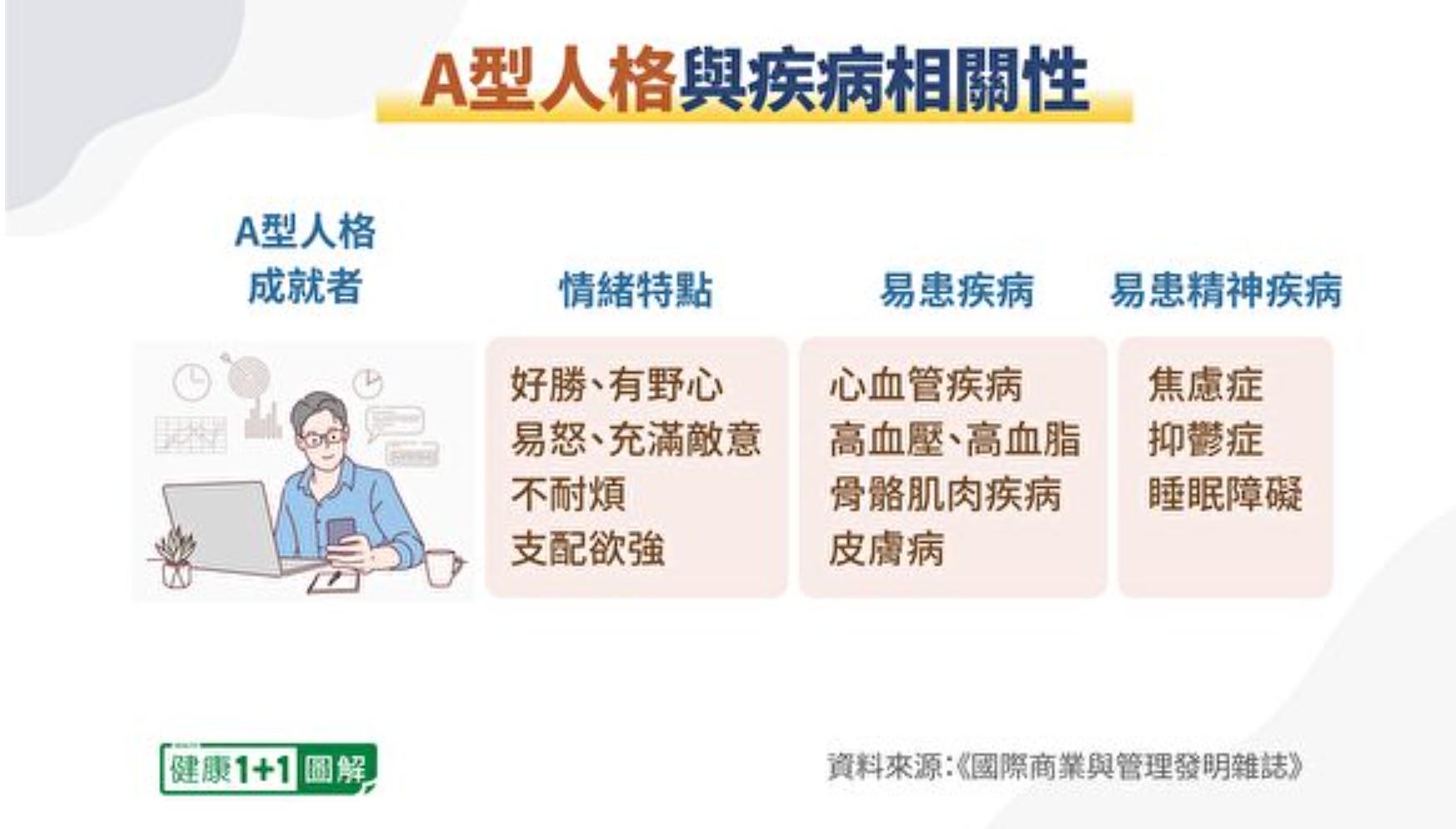 精神世界的匮乏,精神世界丰富的表现