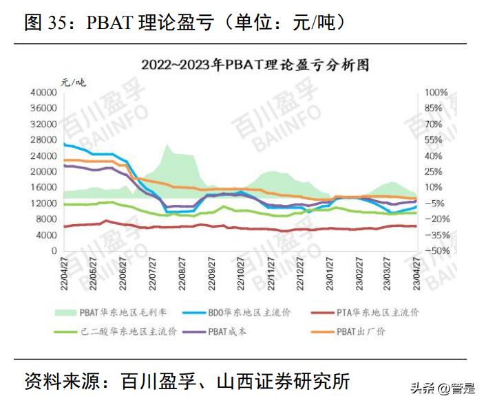 彤程新材光刻胶多少纳米,彤程新材有高端光刻胶吗