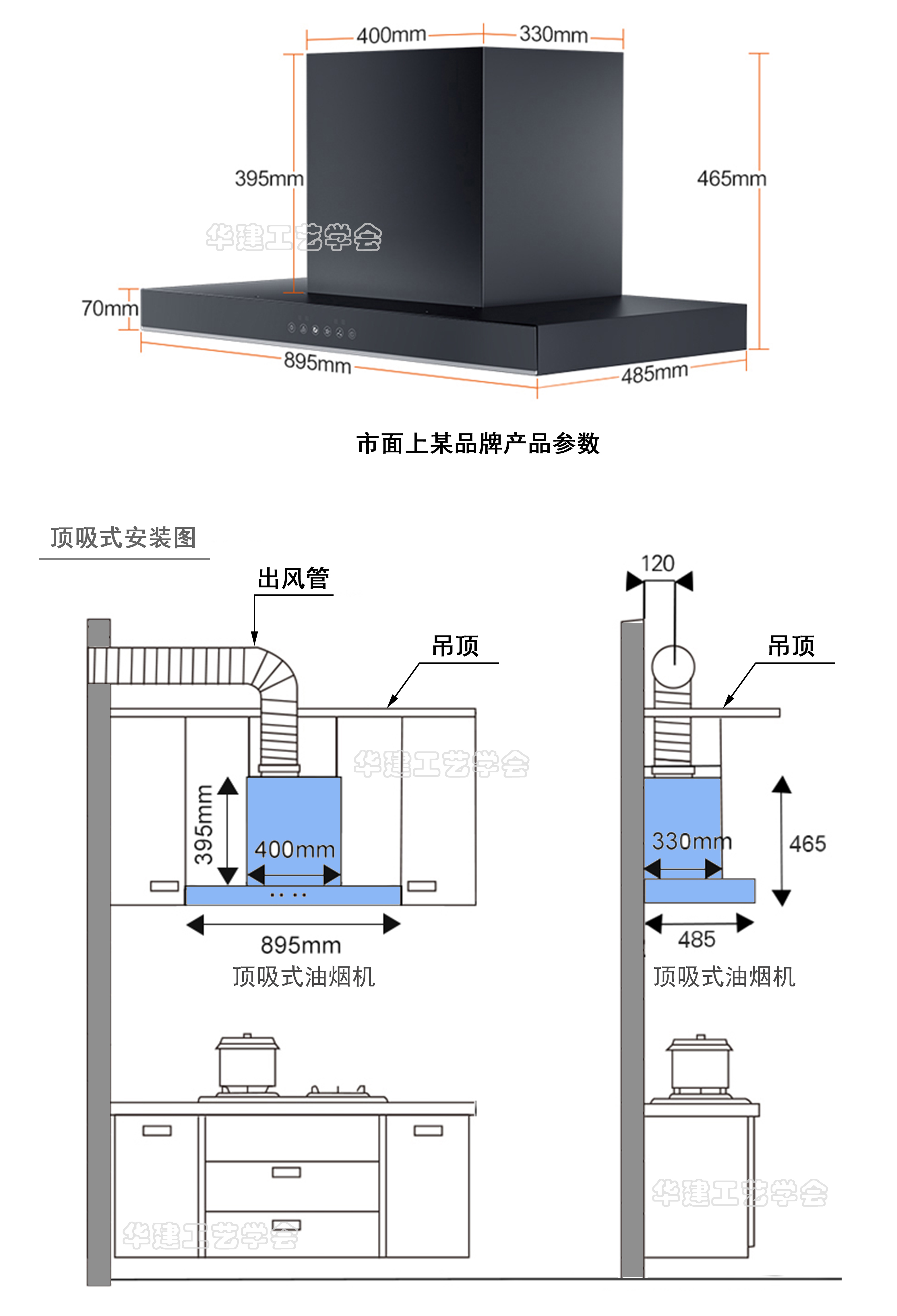 厨房抽油烟机直径20厘米的,厨房抽油烟机尺寸
