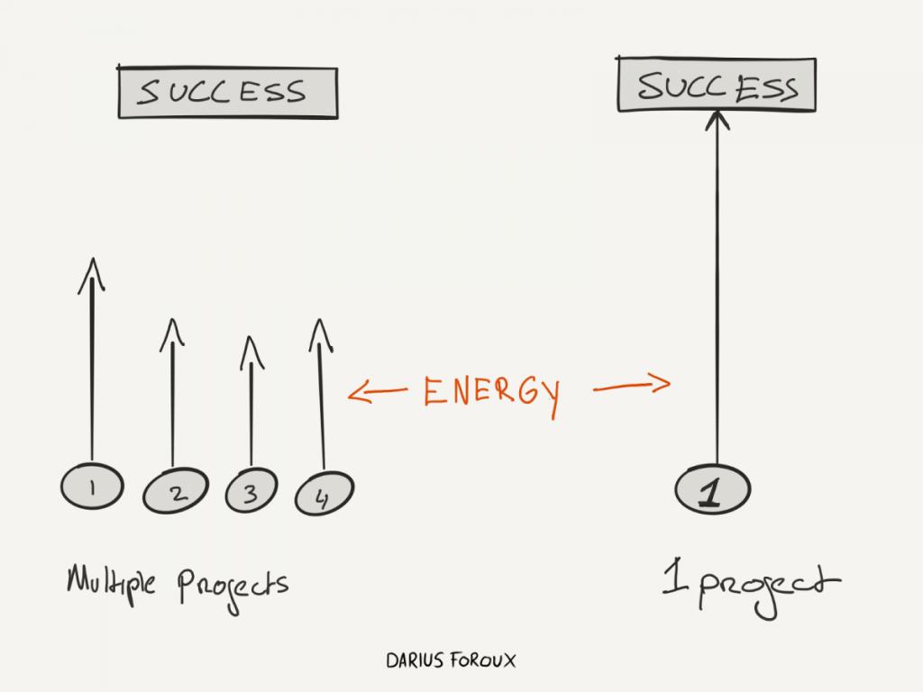 什么是生产力怎么发展生产力,什么是提高社会生产力