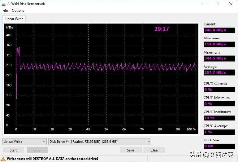 【开箱简测】ICYDOCKMB104U-1SMB硬盘读取器功能简测