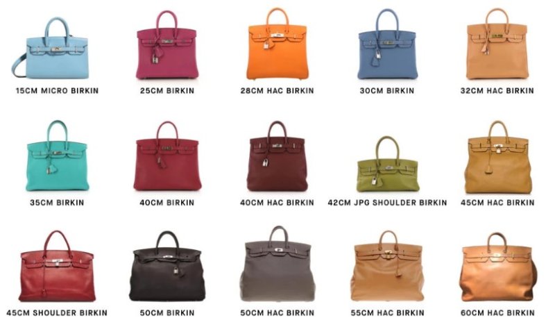爱马仕必入十款2021包包,爱马仕新款包包2022价格