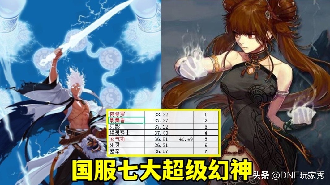 dnf职业强度排名召唤师,dnf职业介绍召唤