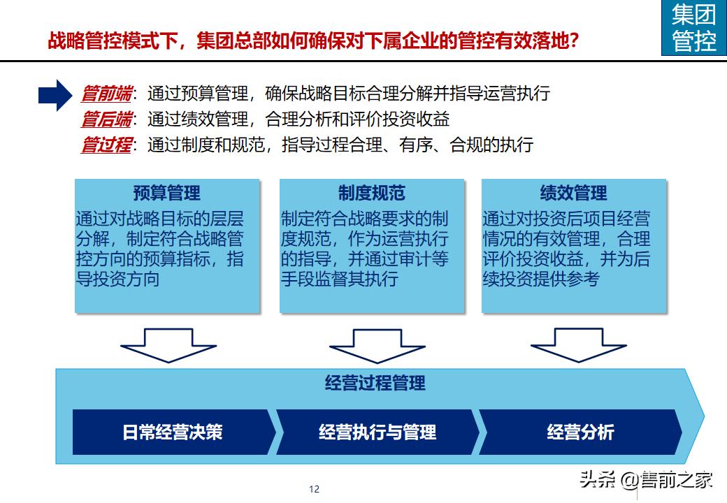 erp项目策划方案,erp年度改善方案