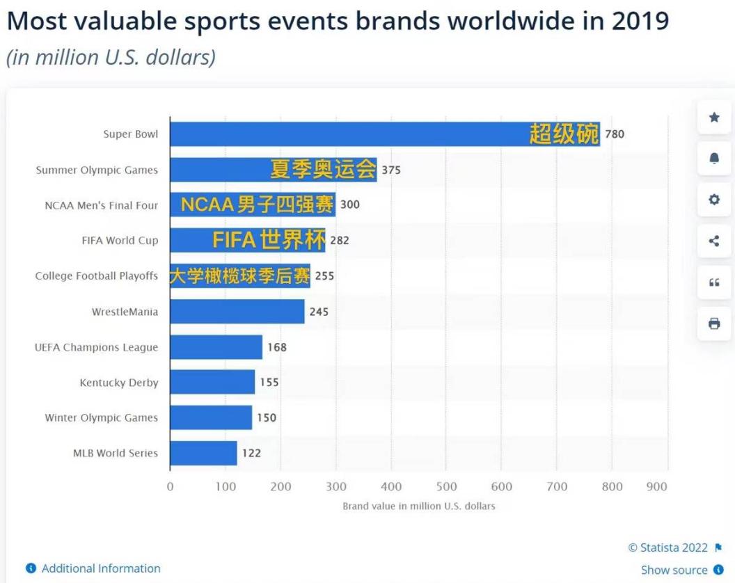 伊利足球赛直播,伊利vs英格兰