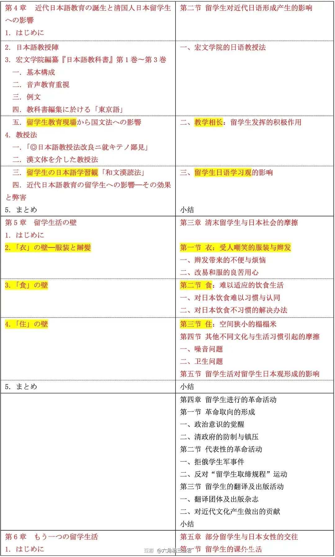 苏州大学撤销博士学位,苏州大学博士抄袭被撤销学位