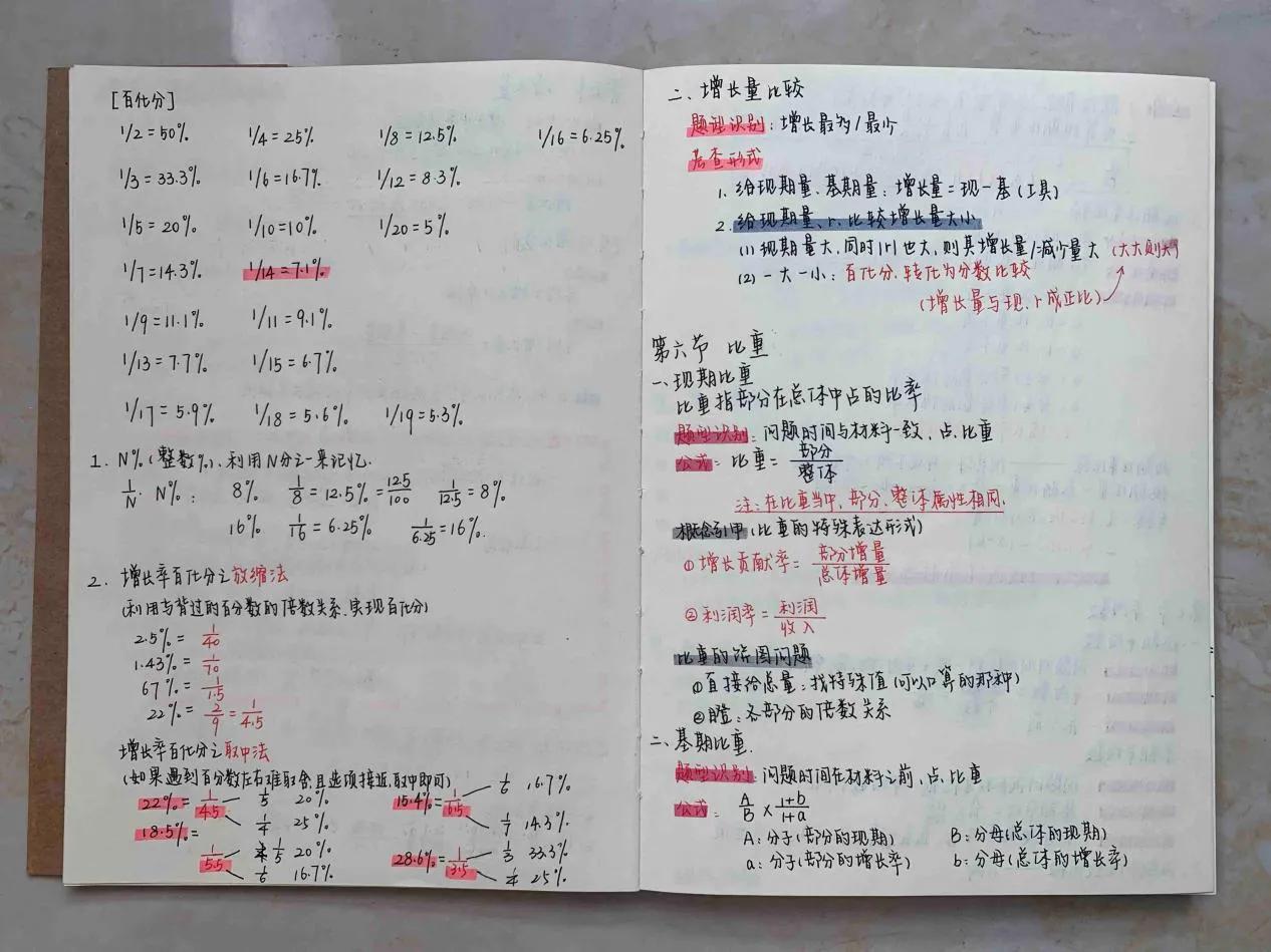 如何备考2022年省考需要报班么,省考报名需要怎么复习