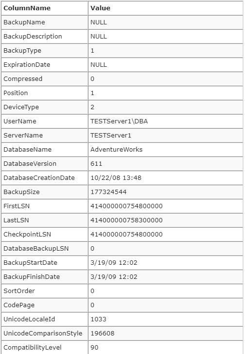 SQLSERVER恢复命令restore总结