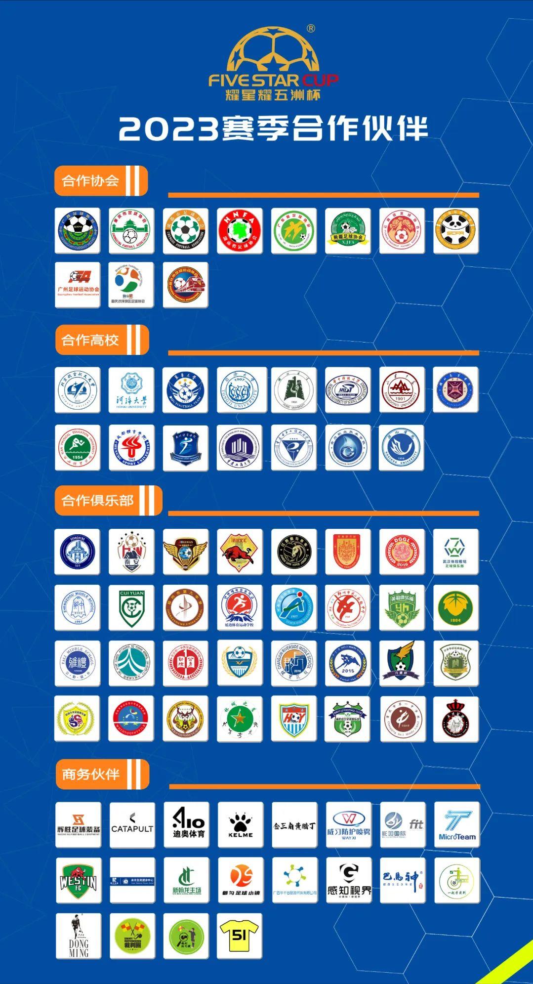 星记忆|恭喜河南省实验中学A、B队双双晋级中青赛全国总决赛
