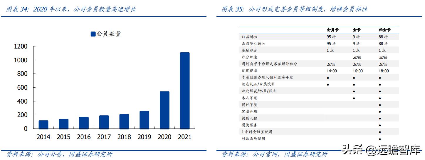 金陵饭店开创者,金陵饭店预制菜销量