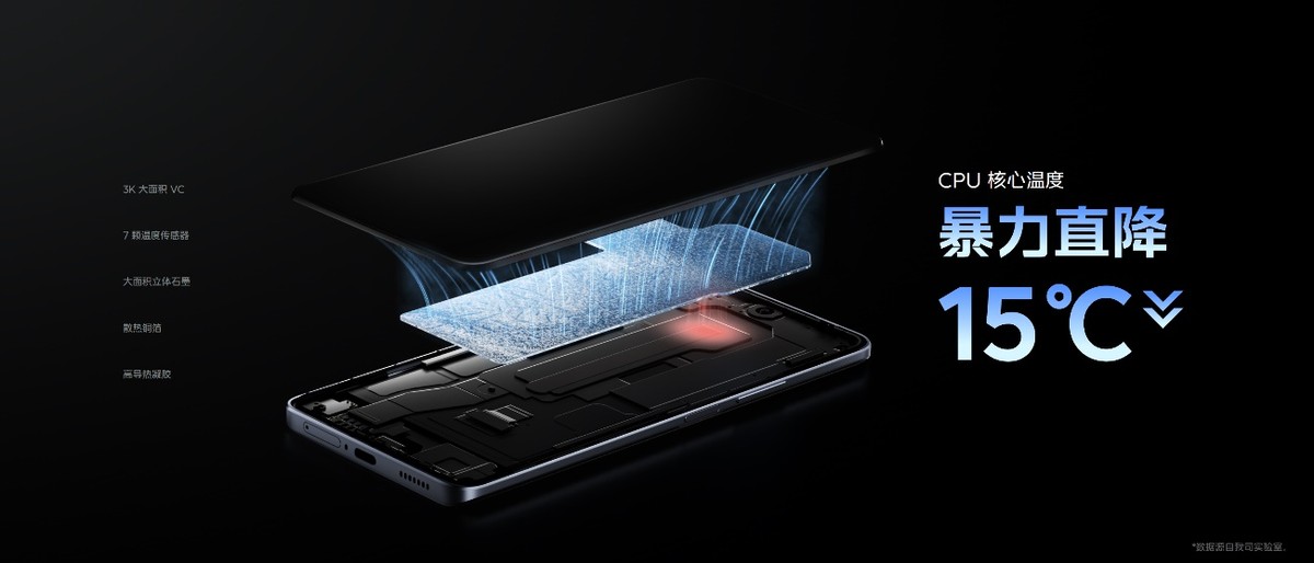 120w超级闪充适用vivoiqoo7,120w超级闪充iqoo