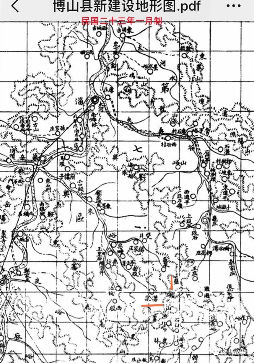 涌泉记忆—名称与隶属篇（下）