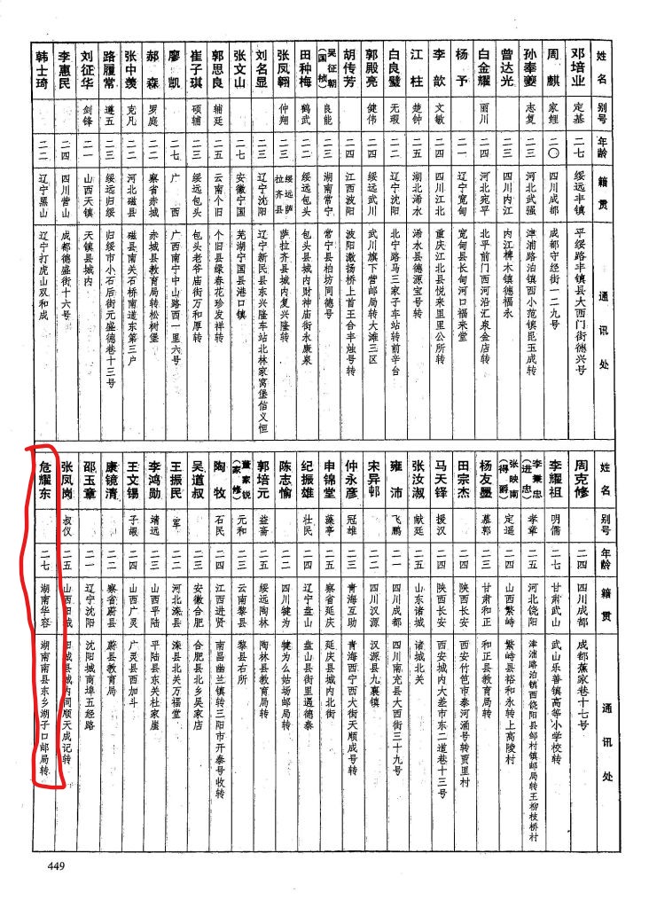 黄埔军校第九期的湖南人,黄埔军校第九期甘谷籍学员